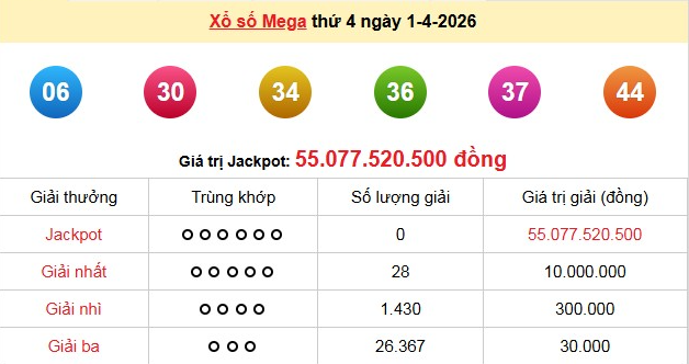 xs-vietlott-1-4-1-1775204124.png