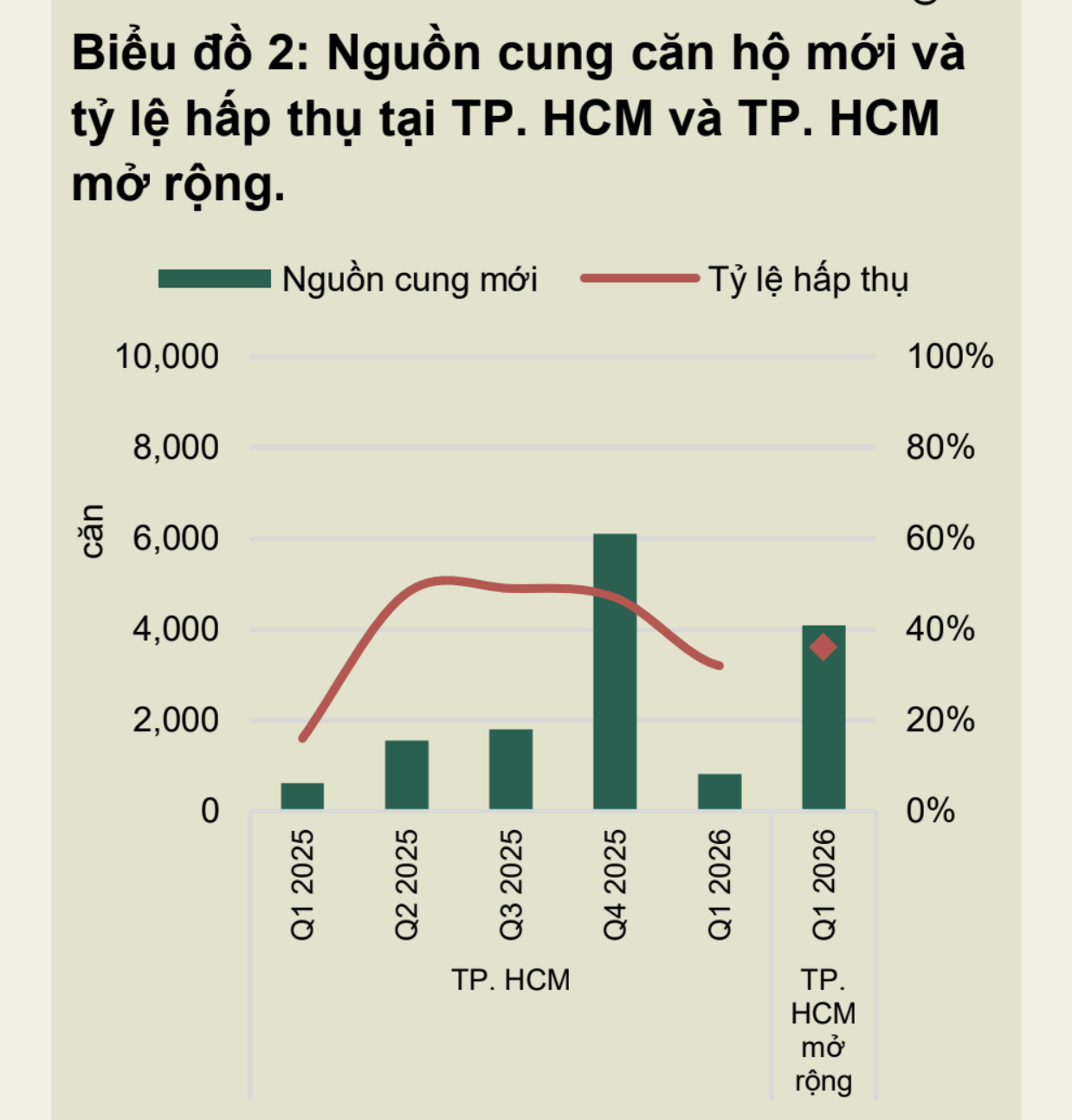 anh-man-hinh-2026-04-04-luc-090815-1775275102.png