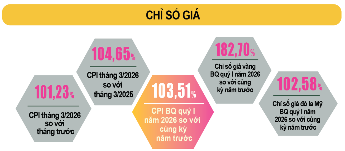cpi-1775272404.png
