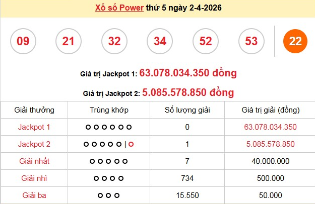 xs-vietlott-2-4-1-1775291511.png