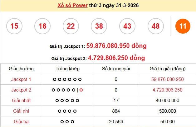 xs-vietlott-31-3-1775291511.png