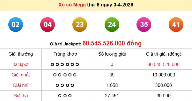 xs-vietlott-3-4-1-1775375079.png