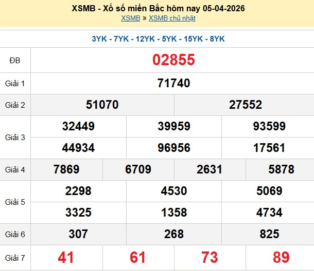 xsmb-5-4-1-1775391749.png