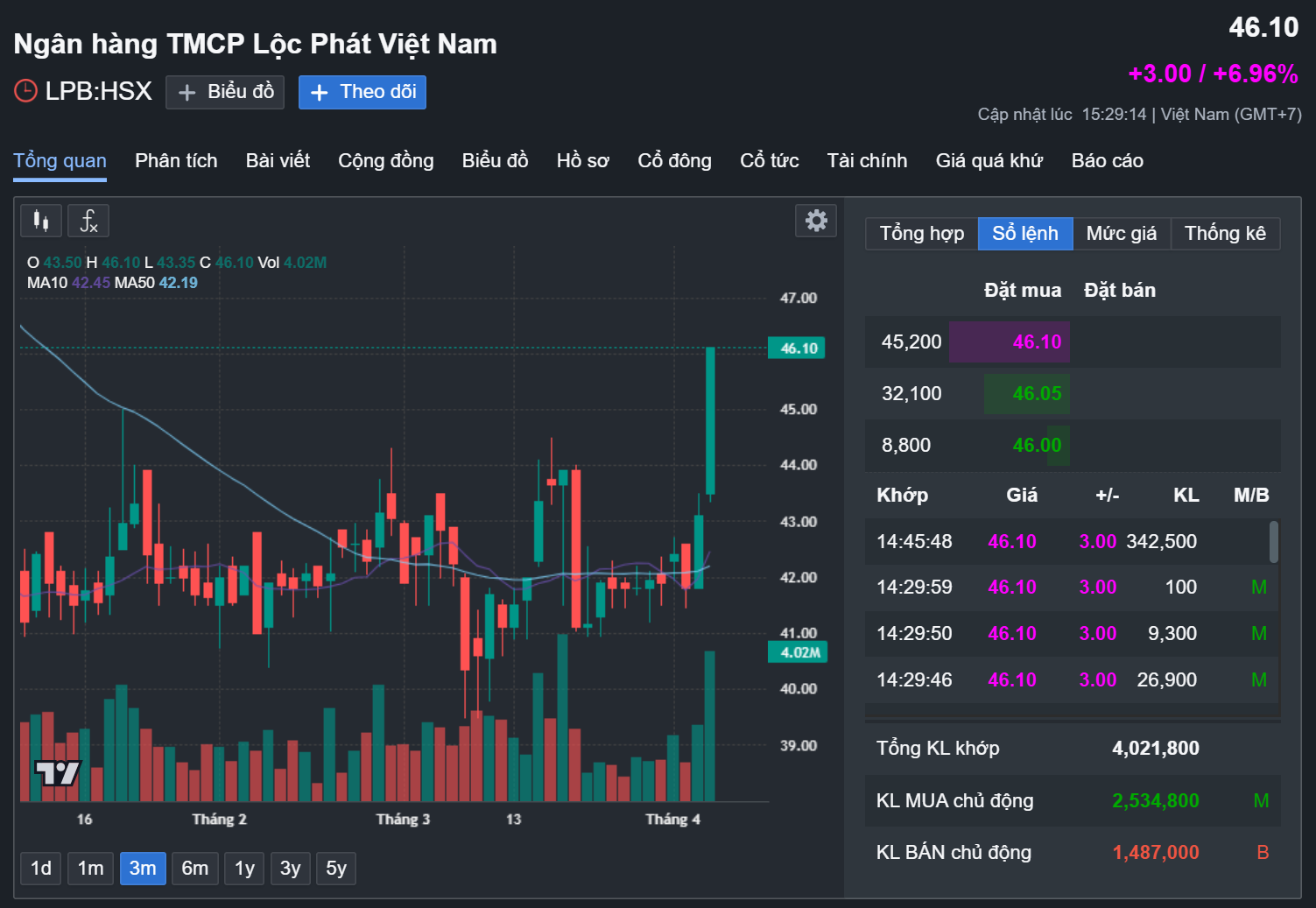 gia-cp-lpb-6426-blk-1775523108.png