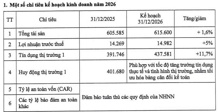lpbank-2026-1775613992.png