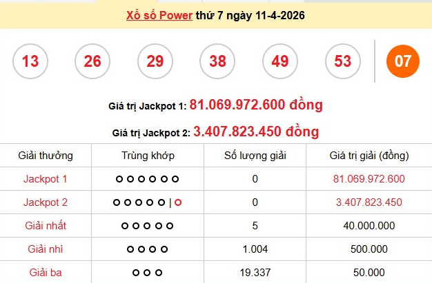 xs-vietlott-11-4-1-1776159251.png