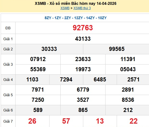 xsmb-14-4-1-1776170188.png