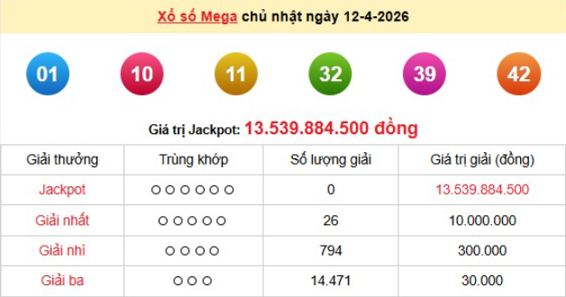 xs-vietlott-12-4-1-1776243212.png