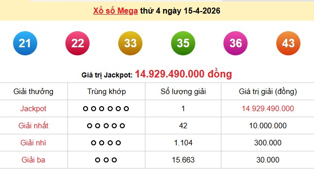 xs-vietlott-15-4-1-1776259065.png