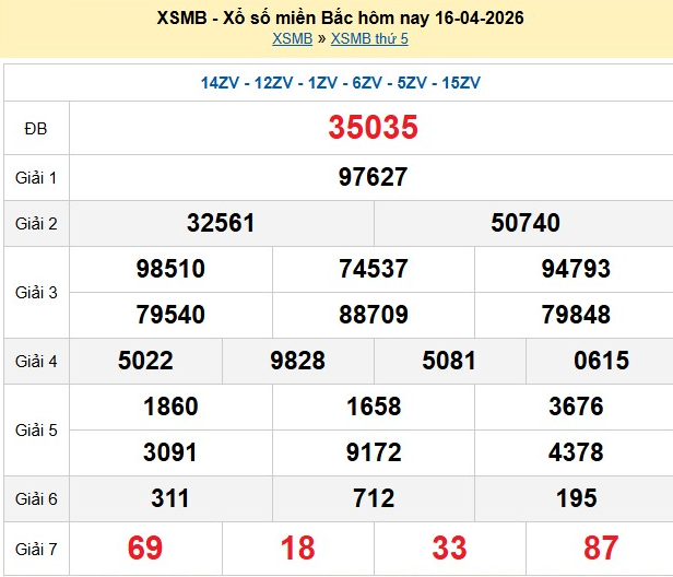 xsmb-16-4-1-1776344178.png