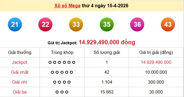 xs-vietlott-15-4-1-1776411630.png