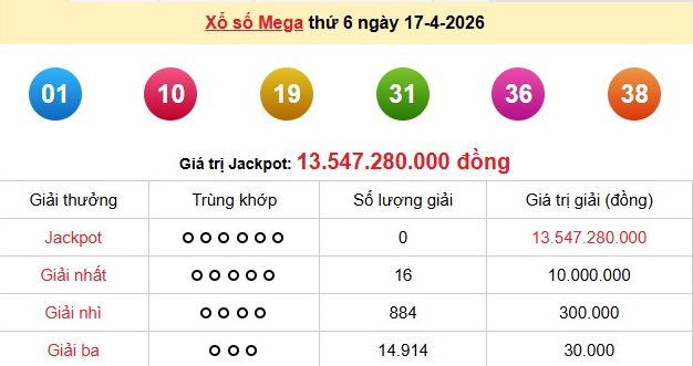 xs-vietlott-17-4-1-1776426320.png