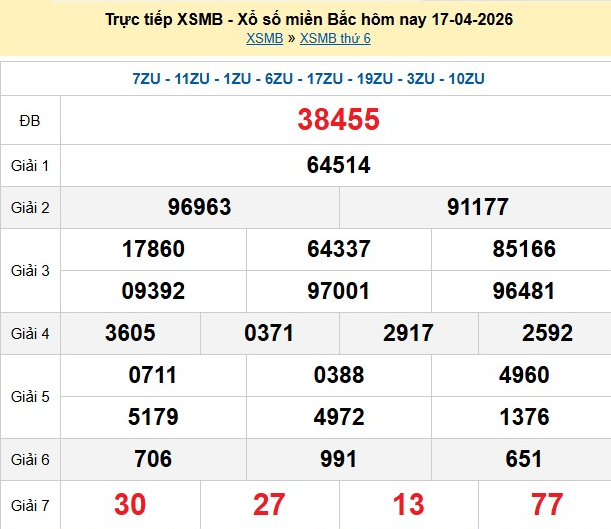 xsmb-17-4-1-1776426320.png