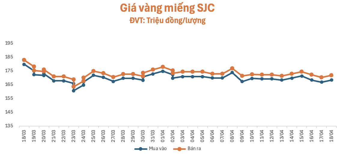 anh-man-hinh-2026-04-18-luc-111215-1776485666.png