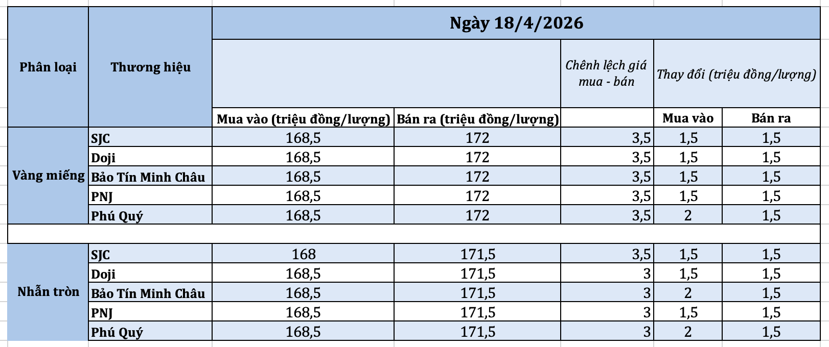 anh-man-hinh-2026-04-18-luc-111612-1776485787.png