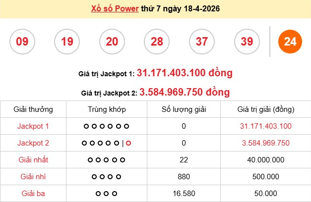 xs-vietlott-18-4-1-1776585768.png