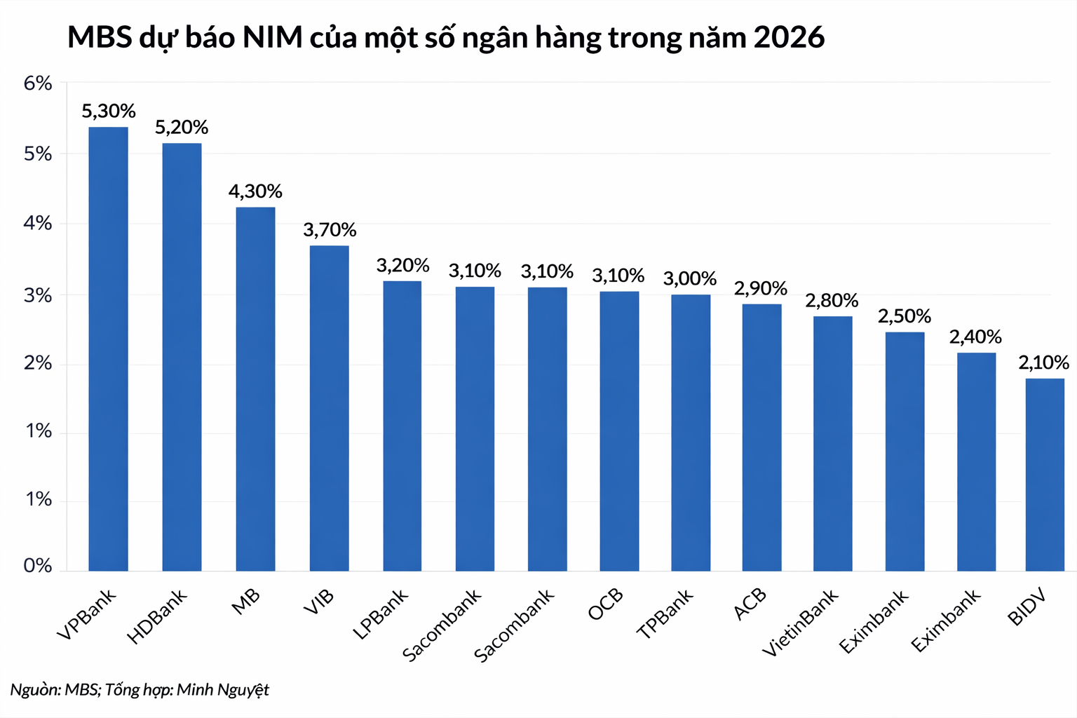 nim2-1776667278.png