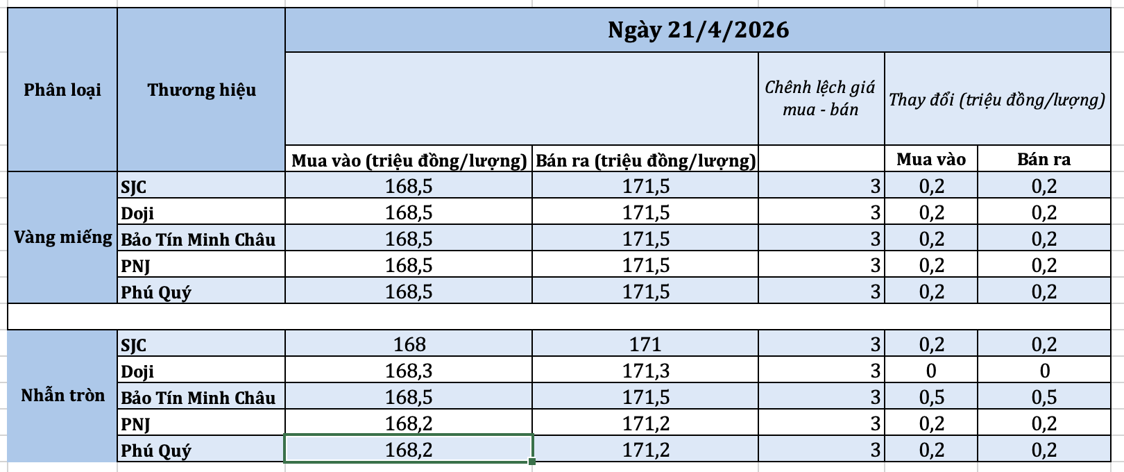 anh-man-hinh-2026-04-21-luc-091935-1776738336.png