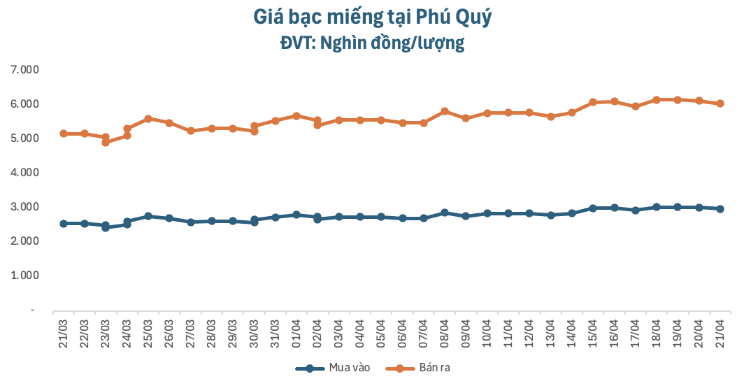 anh-man-hinh-2026-04-21-luc-092049-1776738336.png