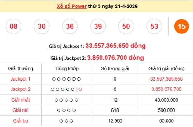 xs-vietlott-21-4-1-1776845264.png