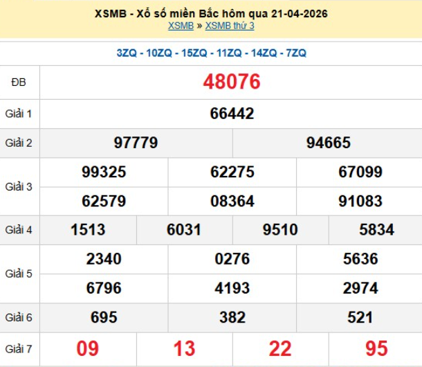 xsmb-21-4-1-1776845264.png
