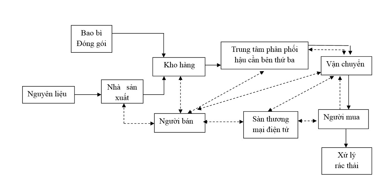 a1-tmdtx-1-1776909942.jpg