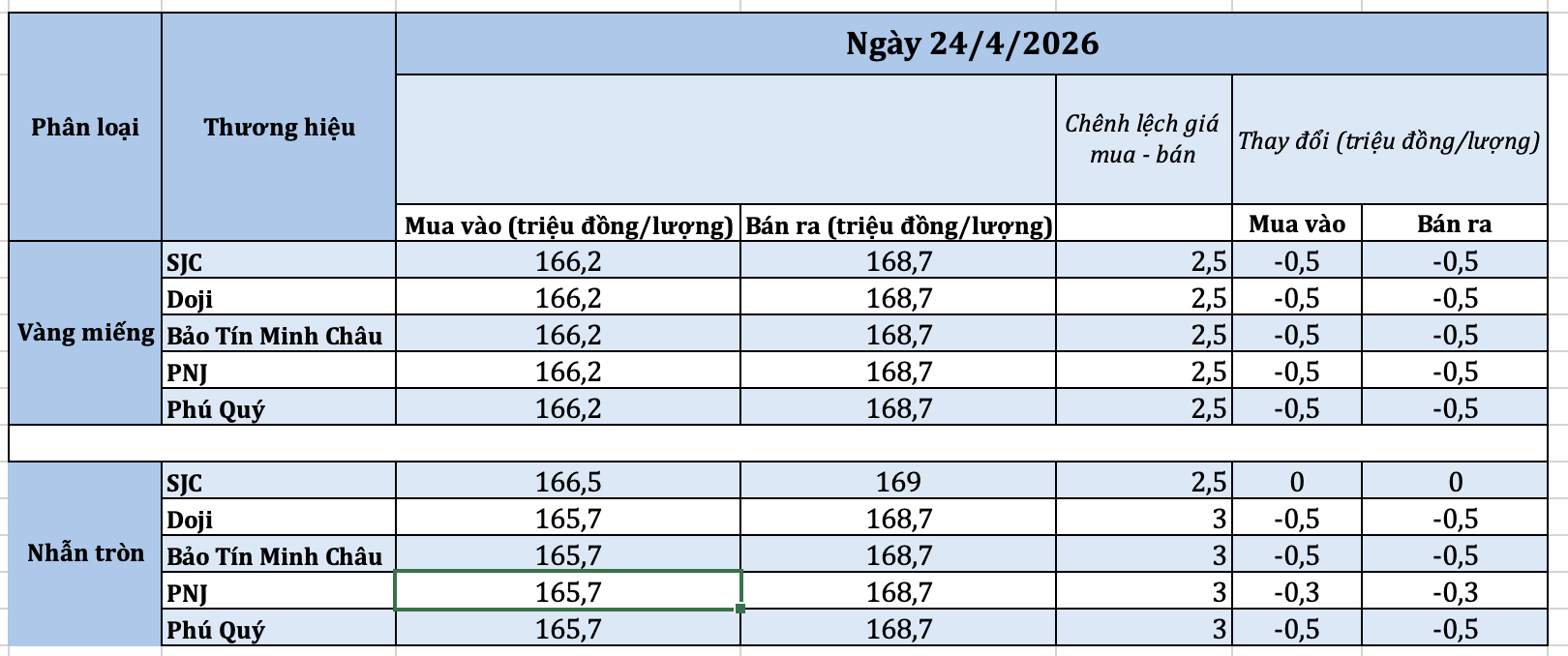 anh-man-hinh-2026-04-24-luc-104204-1777002393.png