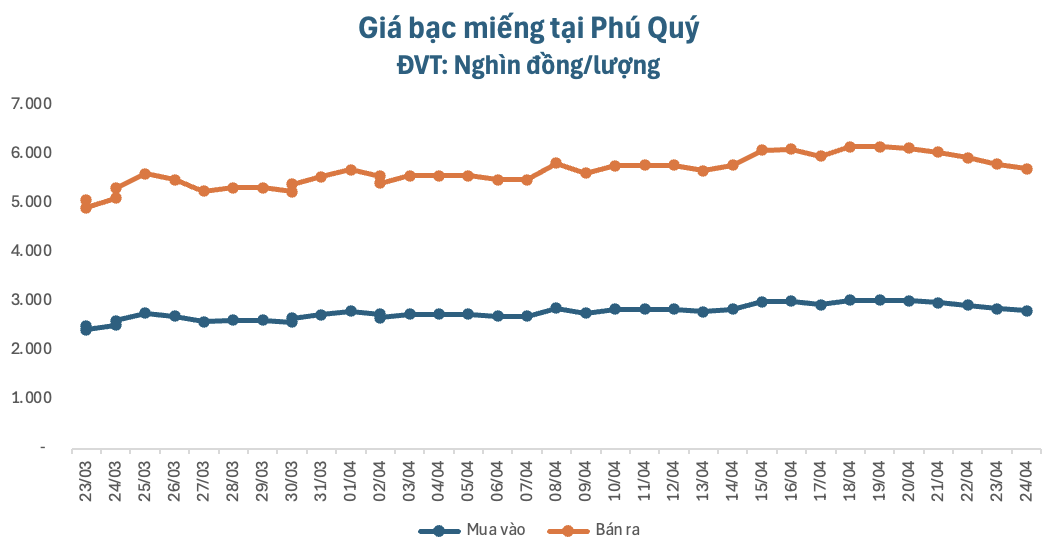 anh-man-hinh-2026-04-24-luc-104344-1777002393.png