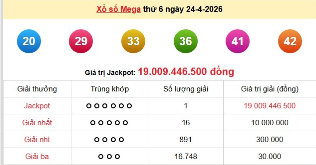 xs-vietlott-24-4-1-1777453781.png