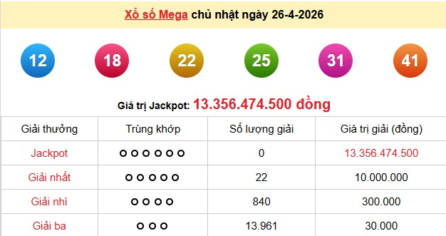 xs-vietlott-26-4-1-1777801110.png
