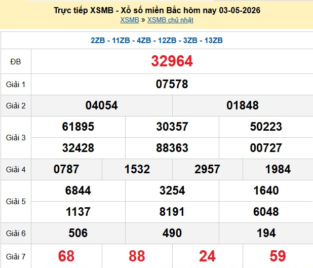 xsmb-3-5-1-1777808106.png