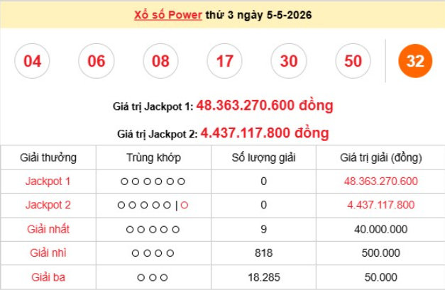 xs-vietlott-5-5-1-1778050023.png