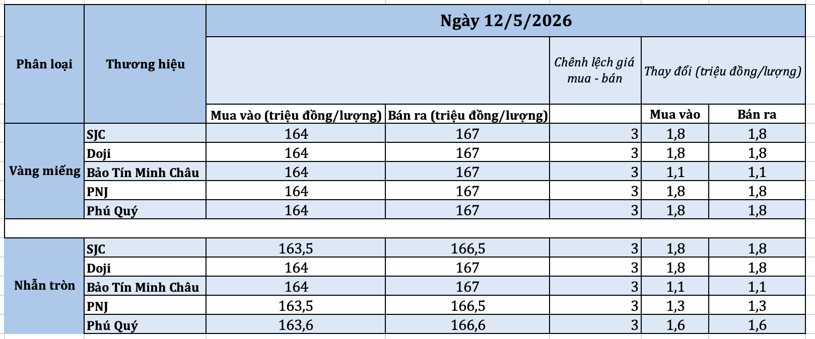 anh-man-hinh-2026-05-12-luc-093103-1778553411.png