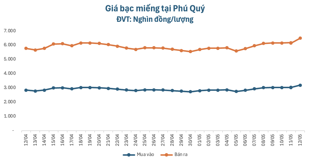 anh-man-hinh-2026-05-12-luc-093223-1778553411.png