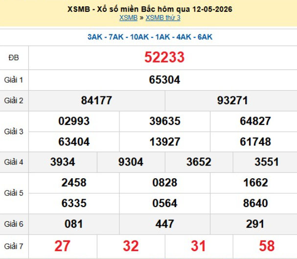xsmb-12-5-1-1778656210.png