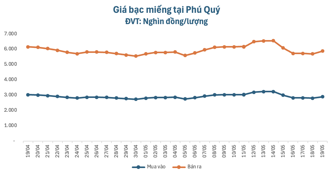 anh-man-hinh-2026-05-19-luc-091952-1779157357.png