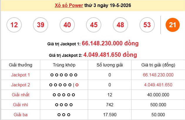 xs-vietlott-19-5-1-1779194868.png