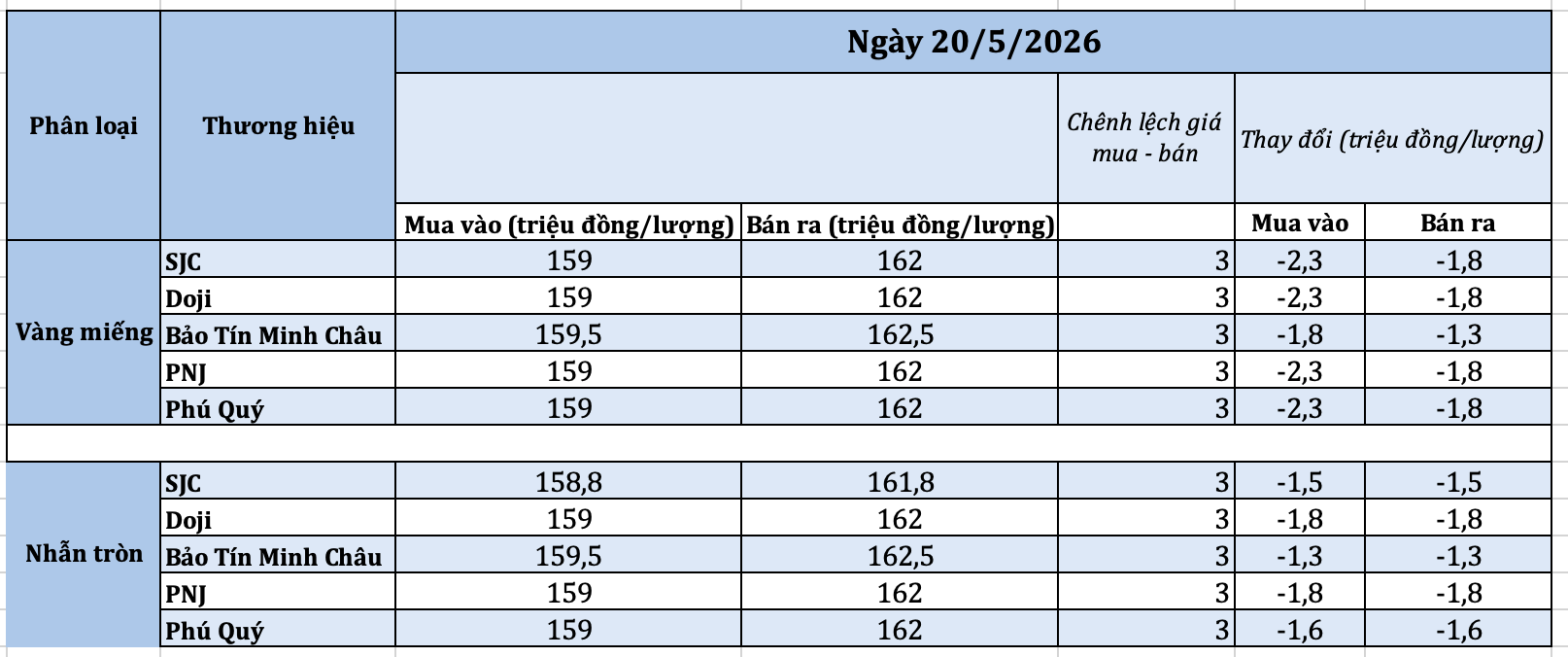 anh-man-hinh-2026-05-20-luc-104149-1779248629.png