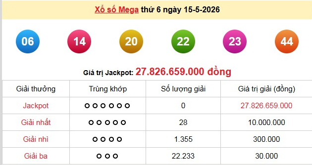 xs-vietlott-15-5-1-1779274076.png