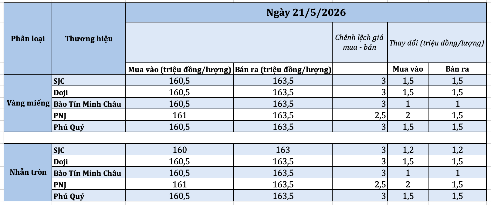 anh-man-hinh-2026-05-21-luc-091724-1779330106.png