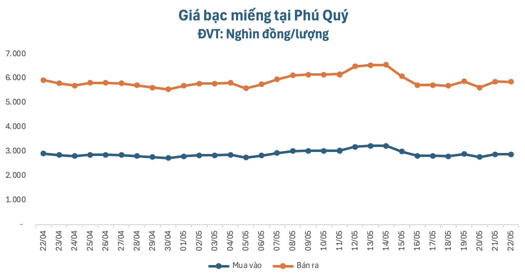 anh-man-hinh-2026-05-22-luc-091528-1779416320.png