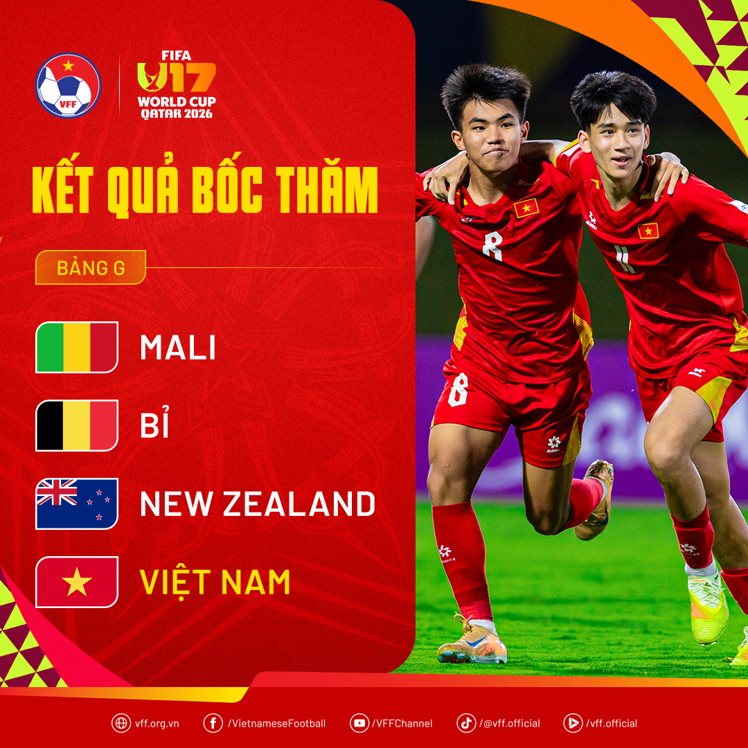 draw-fifau17worldcup2026-1779447434.png