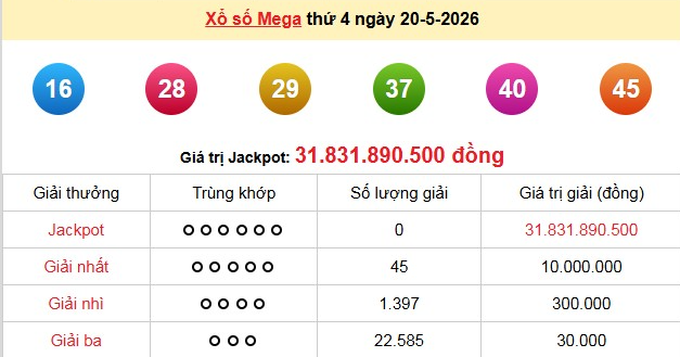 xs-vietlott-20-5-1-1779439683.png