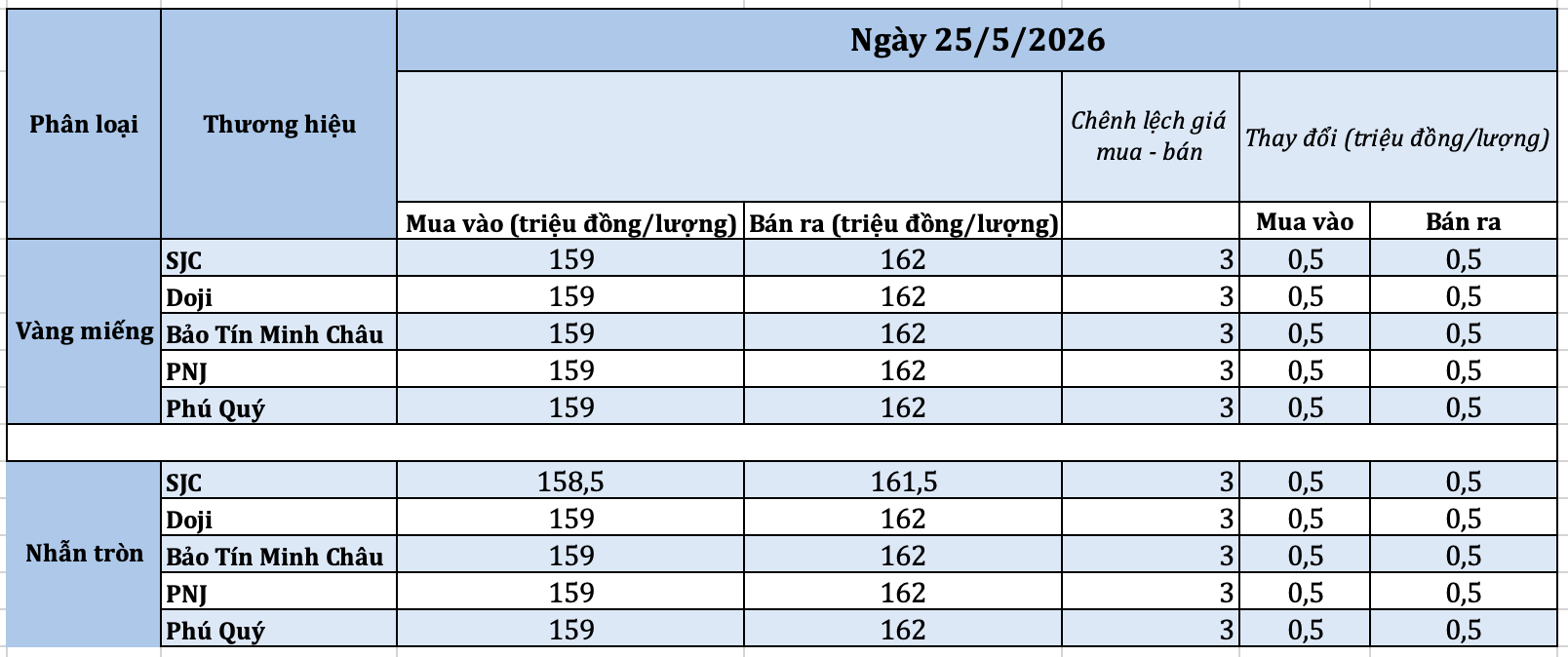 anh-man-hinh-2026-05-25-luc-091347-1779675377.png