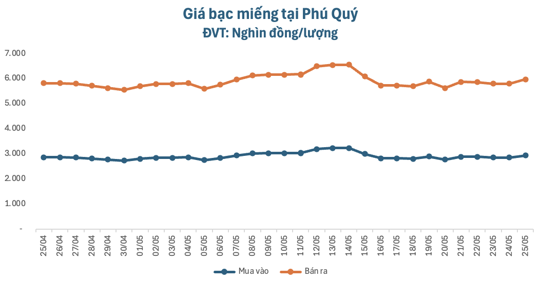 anh-man-hinh-2026-05-25-luc-091437-1779675377.png