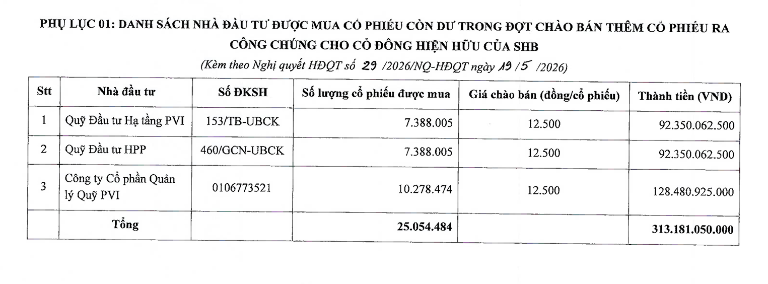shb-cp-1779682902.png