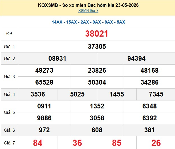xsmb-23-5-1-1779704662.png