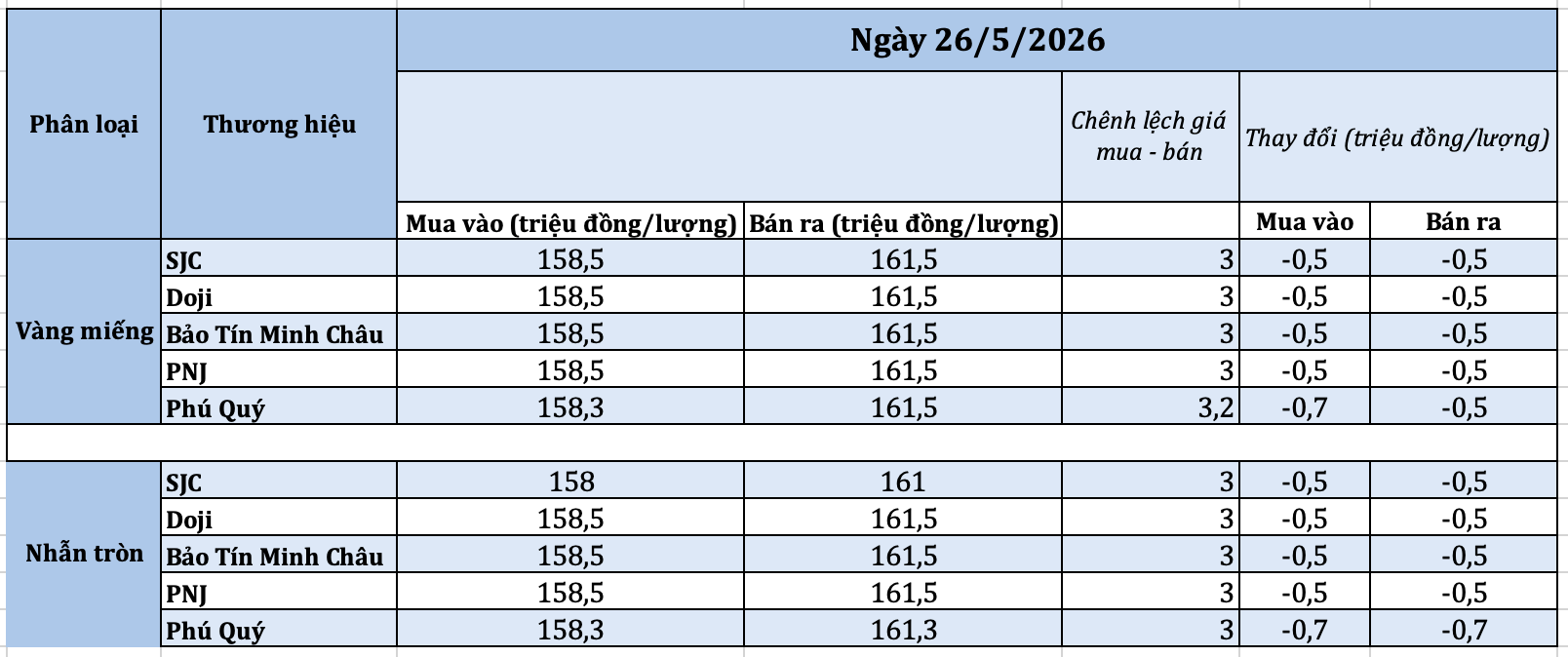 anh-man-hinh-2026-05-26-luc-091611-1779761823.png