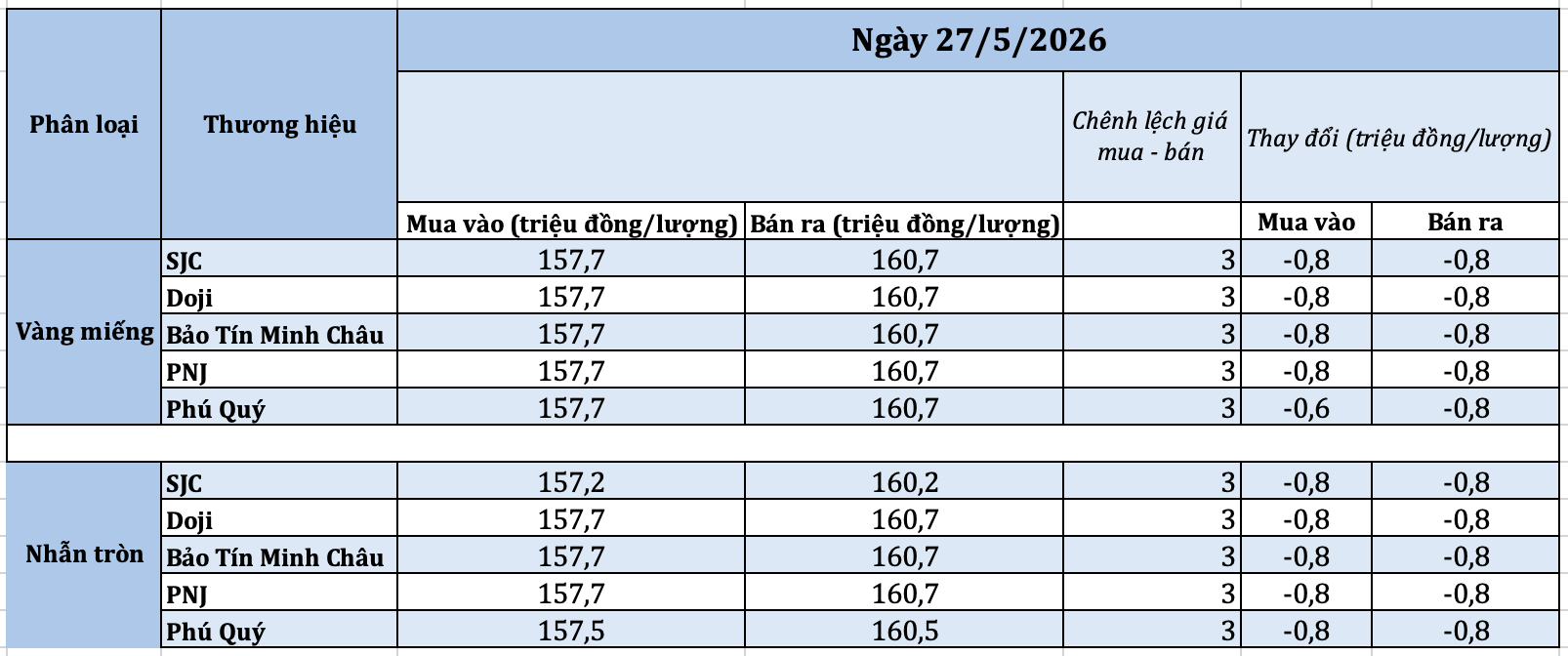 anh-man-hinh-2026-05-27-luc-091507-1779848308.png