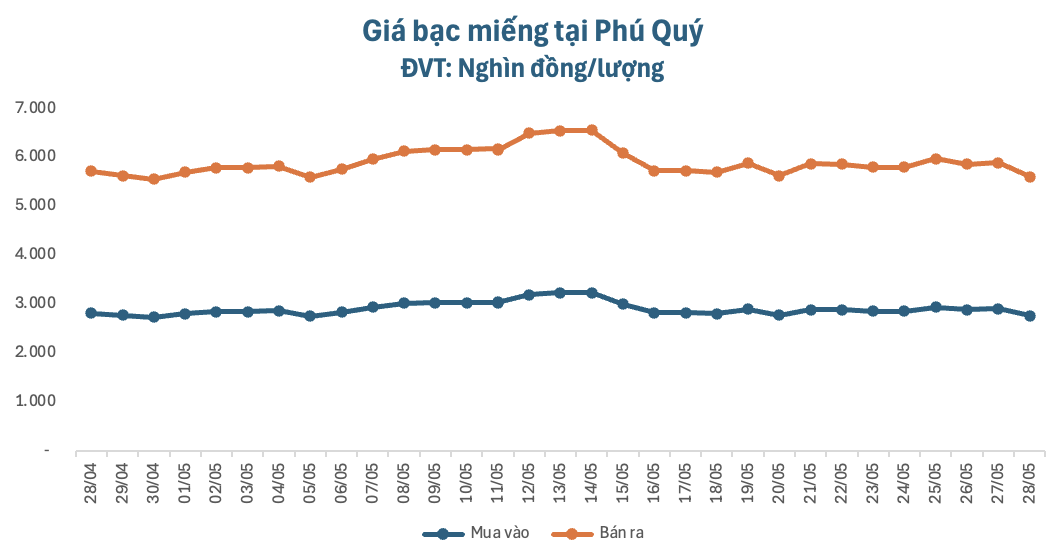 anh-man-hinh-2026-05-28-luc-091530-1779934720.png